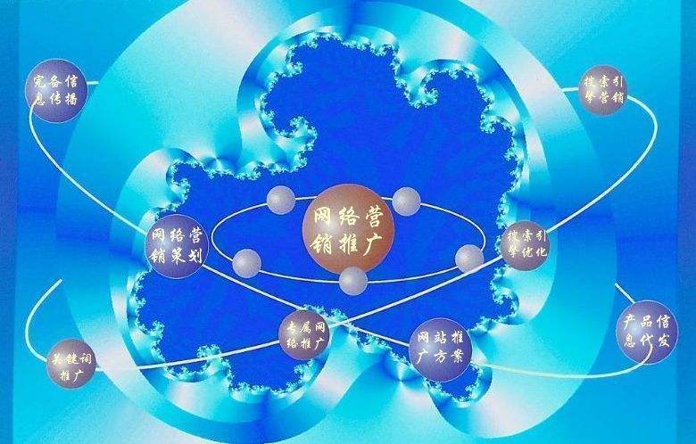 象山新媒体运营企业需要掌握的网络推广技巧有哪些